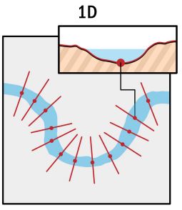 1d_ble_(1).jpg
